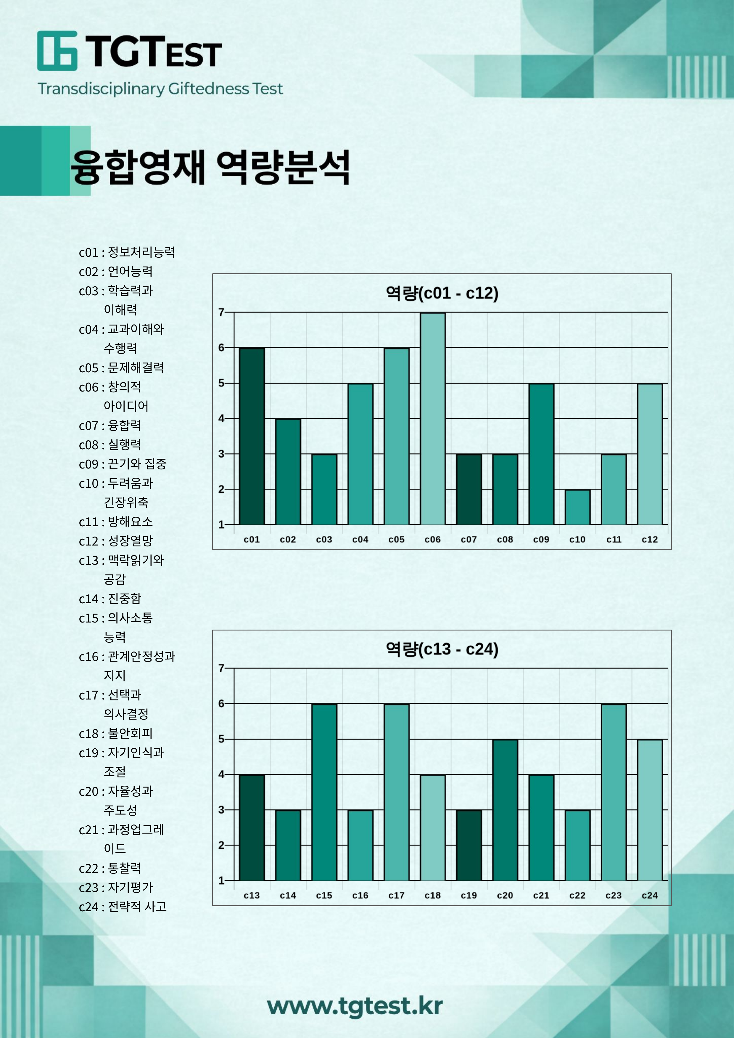 진단 결과 리포트 3페이지